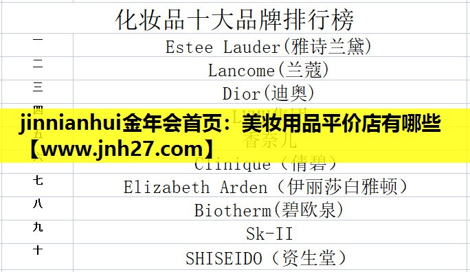 美妆用品平价店有哪些